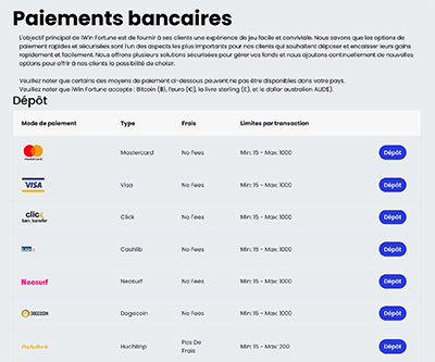 iWinFortune Casino moyens paiements